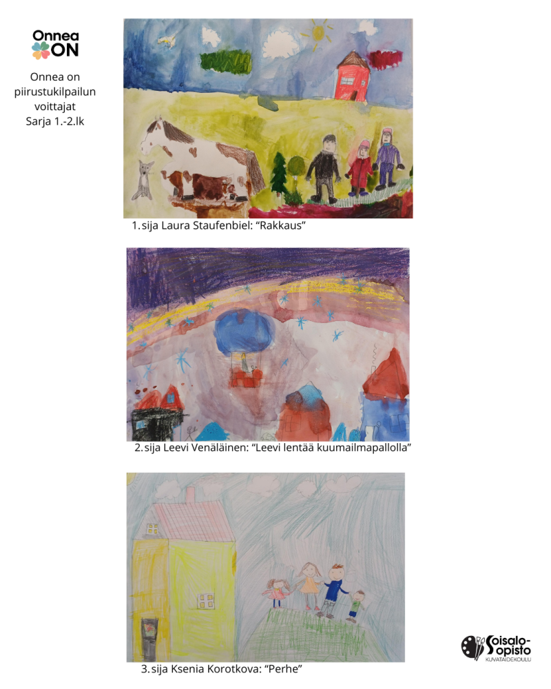 Onnea on -piirustuskilpailun sarja 1.-2.lk. voittajat